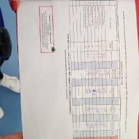 Муниципальный этап зимнего фестиваля ГТО 