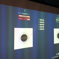 «Весенее военно – спортивное многоборье» 