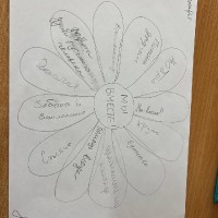 «Разговоры о важном» - 04.12.2023