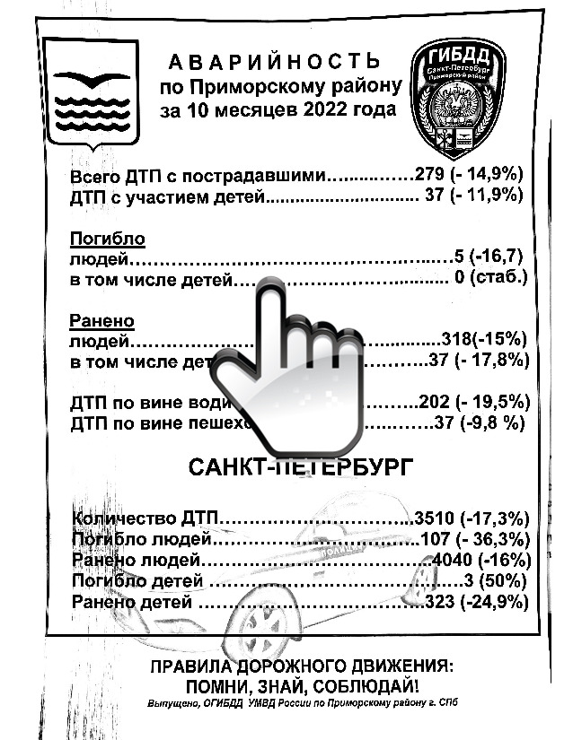 Аварийность за 10 месяцев 2022г. Аварийность за 10 месяцев 2022г.